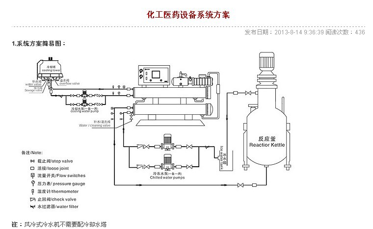 冷冻系统技术规范